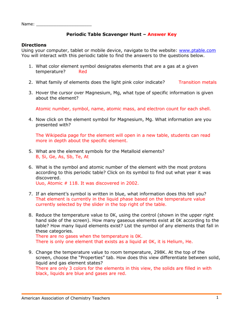 Periodic Table Scavenger Hunt Worksheet Answer Key