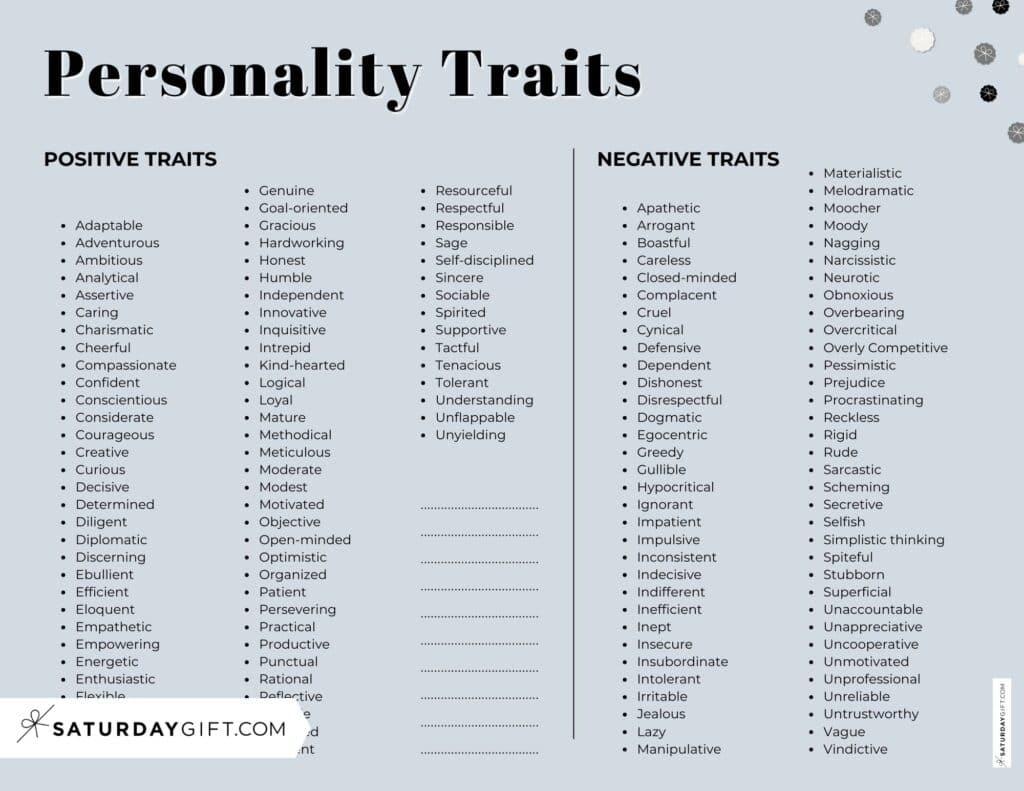 Personality Traits List 137 Examples Of Personality Traits SaturdayGift Personality Traits List 137 Examples Of Personality Traits SaturdayGift
