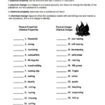 Physical And Chemical Changes Online Worksheet For 8 Live Worksheets Worksheets Library
