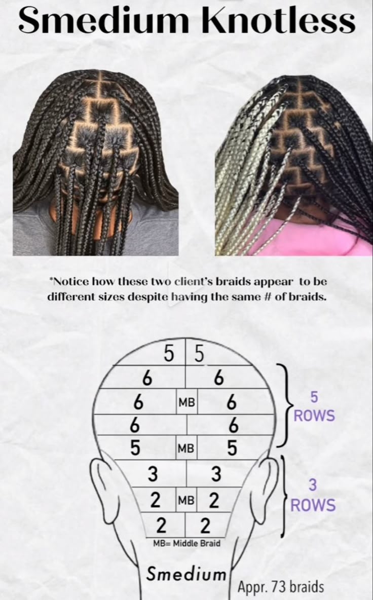 Pin By Adrienne Jordan On Hair Hair Braid Patterns Parting Hair Quick Braided Hairstyles