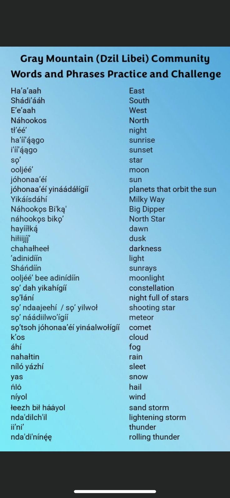 Pin By Alexis Adelina On Din Navajo Words Navajo Language American Indian Quotes Pin By Alexis Adelina On Din Navajo Words Navajo Language American Indian Quotes