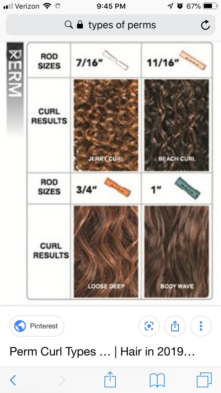 Pin By RobynMommin On Beauty Hair Inspiration Long Types Of Curls Beach Curls