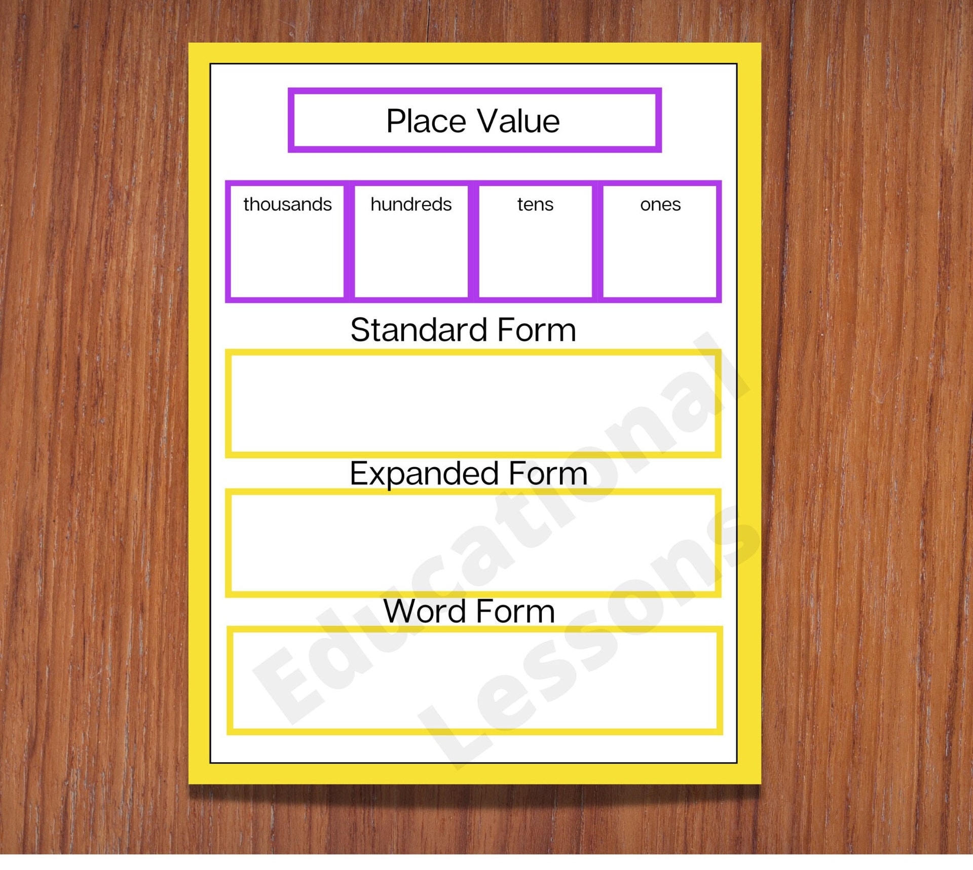 Place Value Mat Expanded Form Standard Form Word Form Thousands Hundreds Tens Ones Etsy