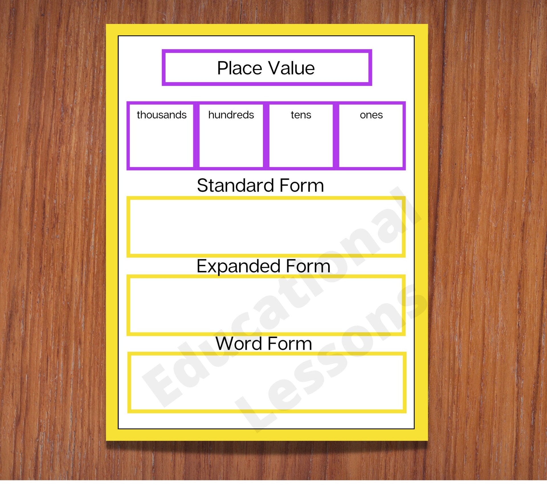 Place Value Mat Expanded Form Standard Form Word Form Thousands Hundreds Tens Ones Etsy
