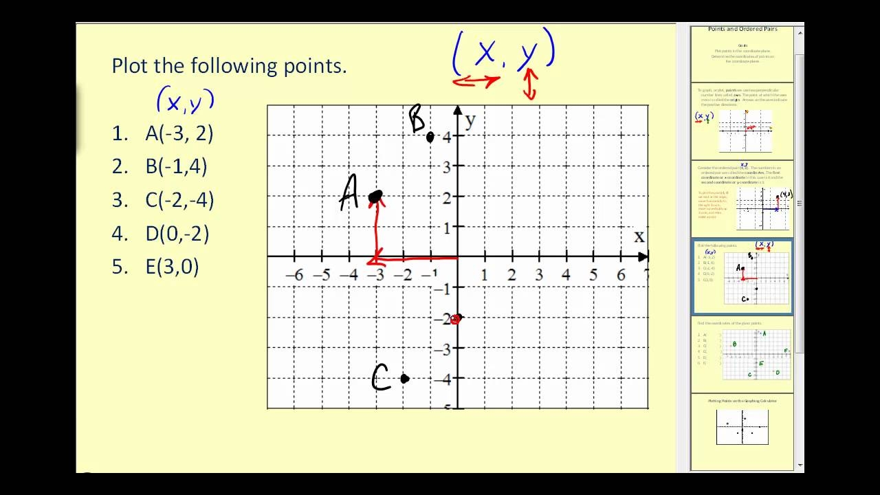 Plotting Points On The Coordinate Plane YouTube Plotting Points On The Coordinate Plane YouTube