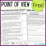 Point Of View Tips Activities And Ideas For 3rd 4th And 5th Grade Teaching Made Practical