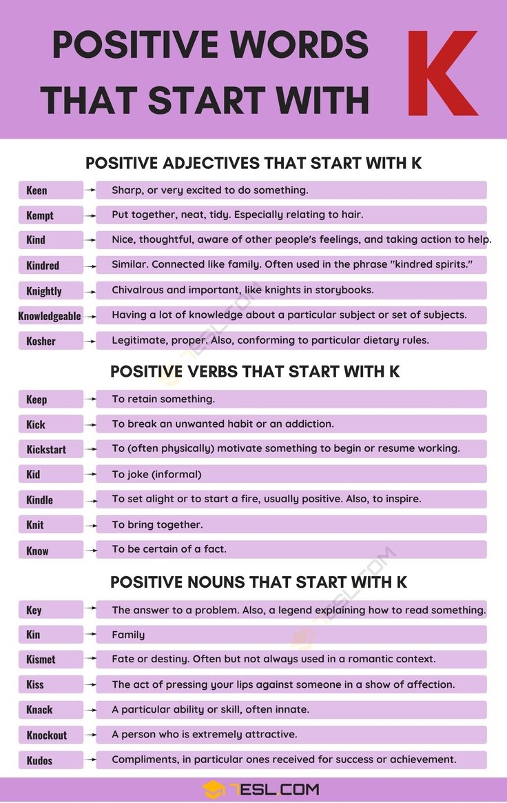 Positive Words That Start With K Adjectives Verbs Nouns 2