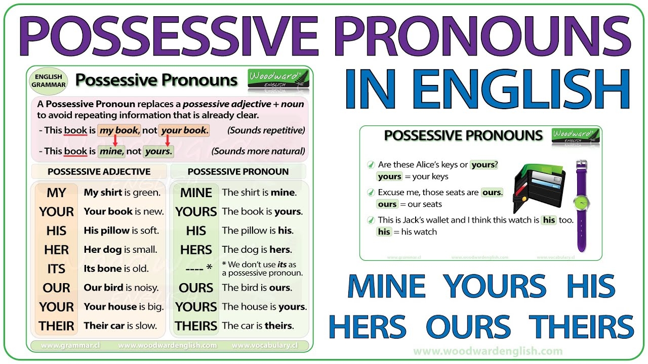 Possessive Pronouns In English Mine Yours His Hers Ours Theirs Learn English YouTube Possessive Pronouns In English Mine Yours His Hers Ours Theirs Learn English YouTube