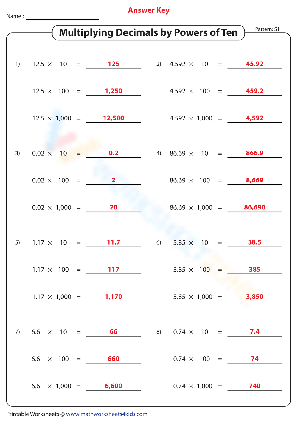 Powers Of 10 Worksheet Collection For Teaching amp Learning Worksheets Library Powers Of 10 Worksheet Collection For Teaching amp Learning Worksheets Library