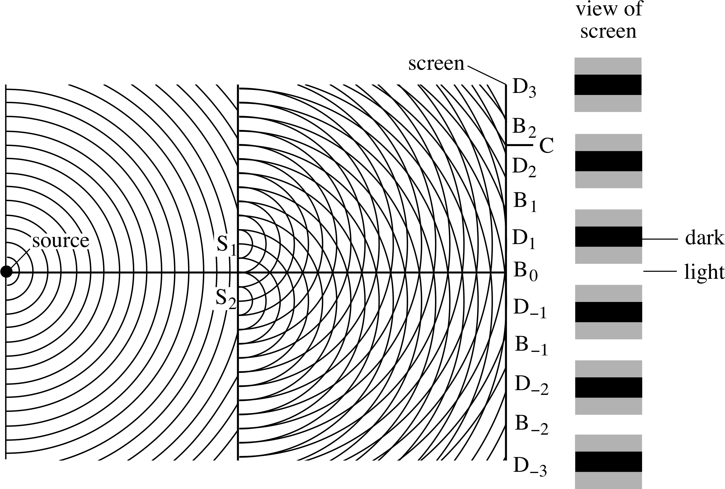 PPLATO FLAP PHYS 6 1 Light A Wave Phenomenon