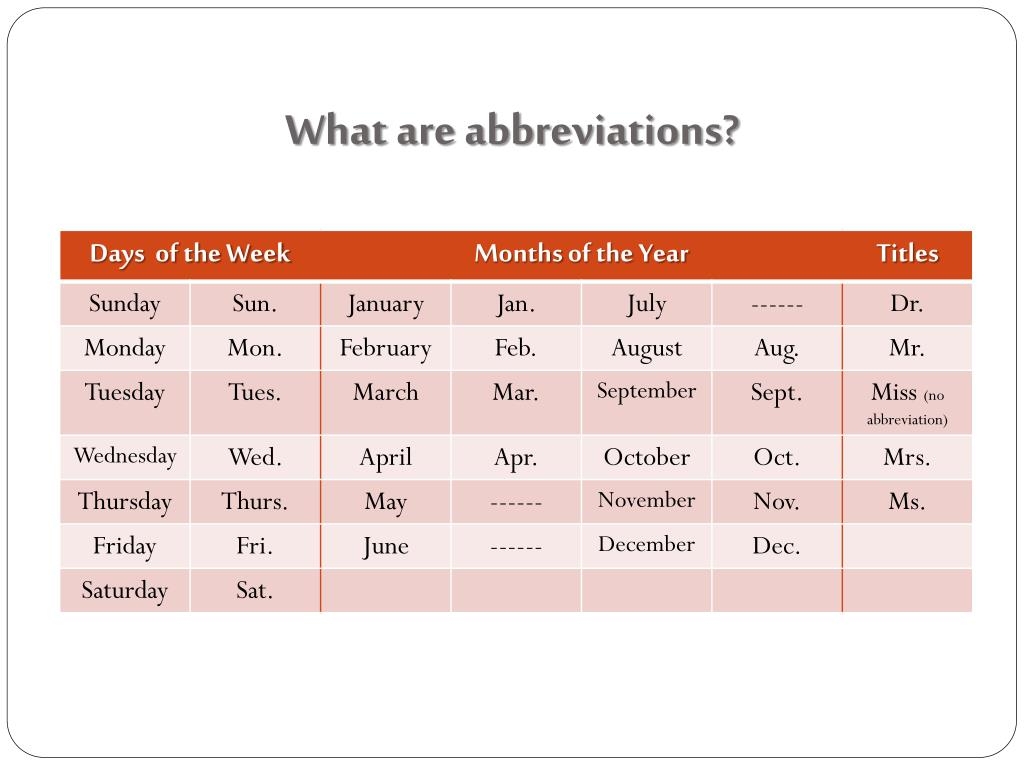 abbreviate days of the week abbreviate days of the week