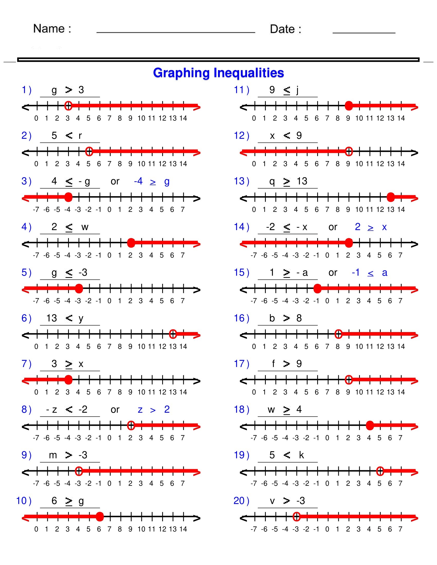 Pre Algebra Inequalities Graphing Single Variable Inequalities Worksheets Made By Teachers Pre Algebra Inequalities Graphing Single Variable Inequalities Worksheets Made By Teachers