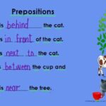 Prepositions behind In Front Etc explanation activities English Lecture Sabaq pk YouTube