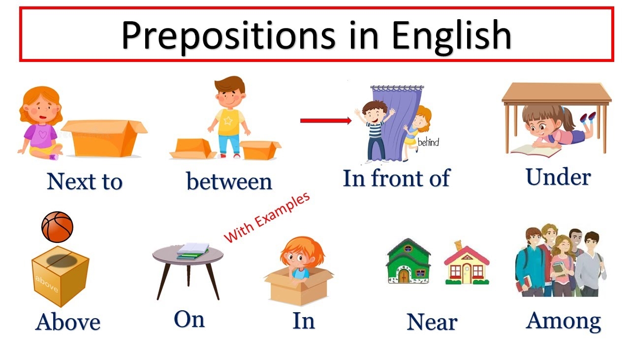Prepositions Next To Near In Front Of Behind Among Prepositions In English YouTube
