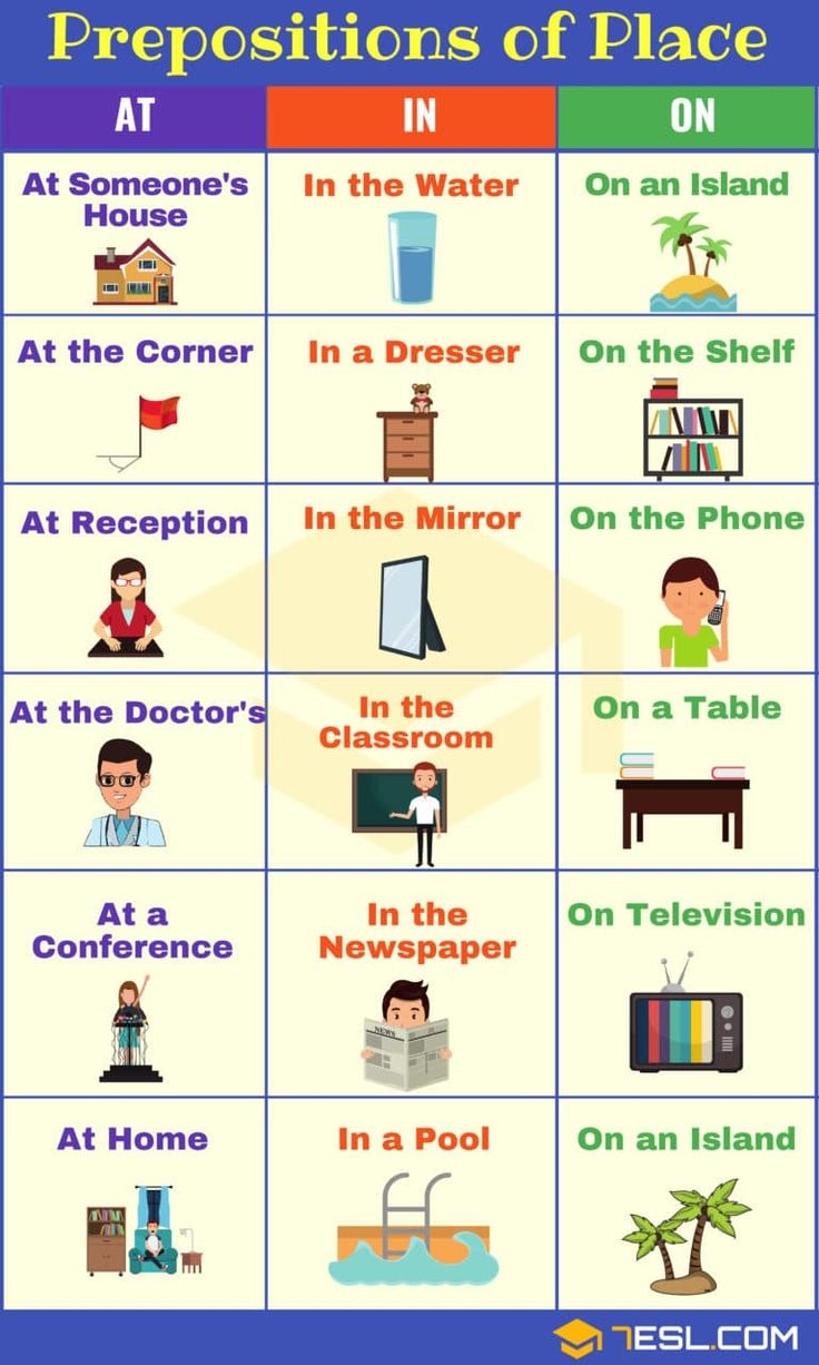 prepositions of a place