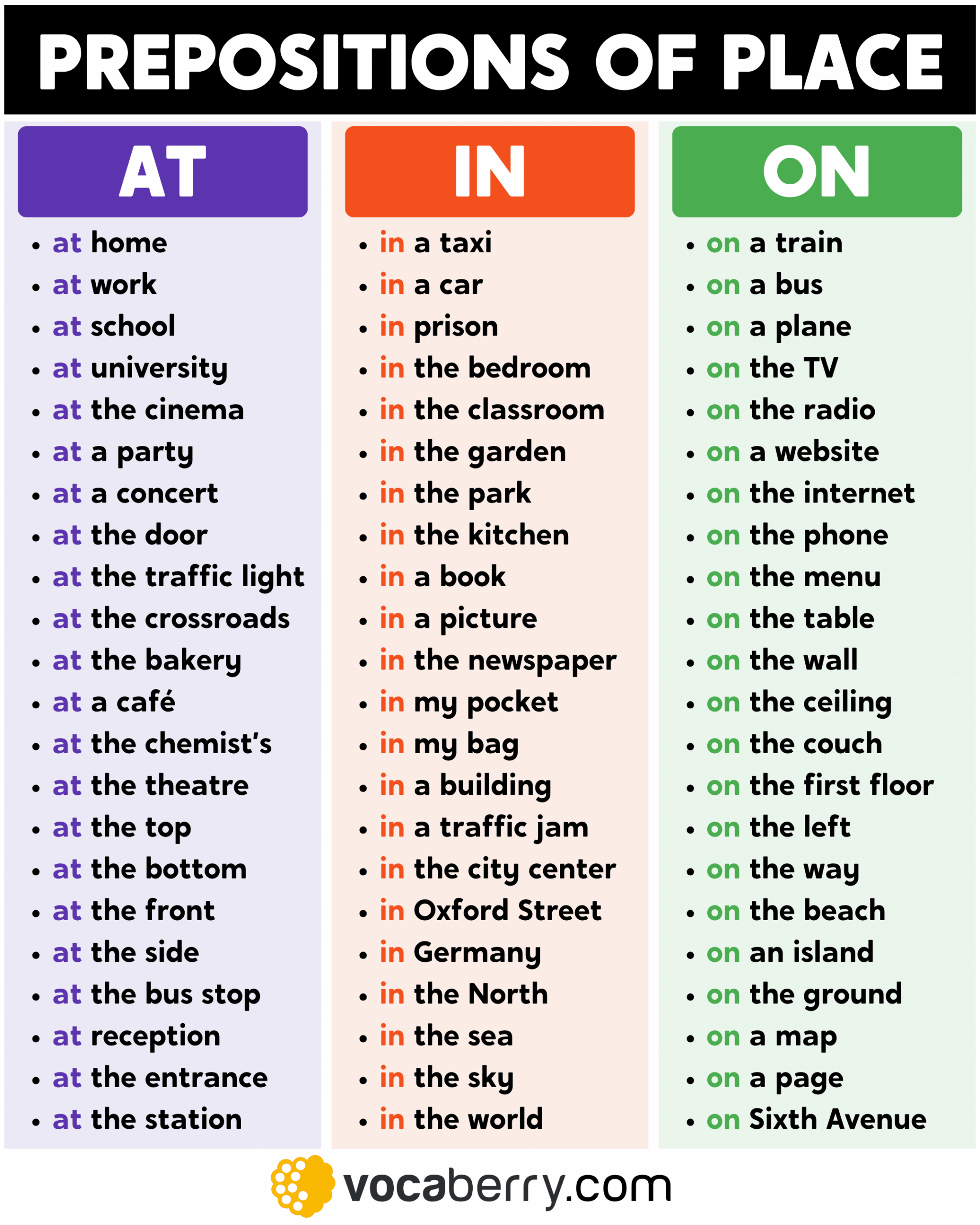 prepositions for and to prepositions for and to