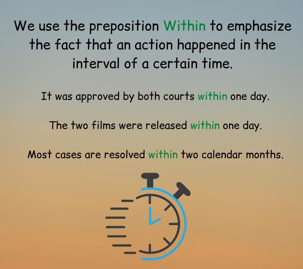 Prepositions Of Time In English Grammar Top English Grammar