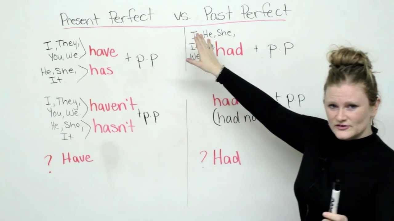 Present Perfect Or Past Perfect YouTube