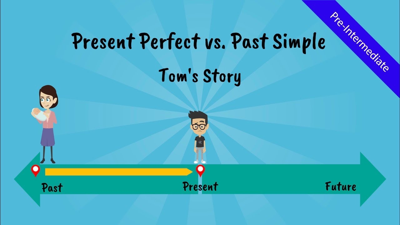 present perfect simple vs past simple present perfect simple vs past simple