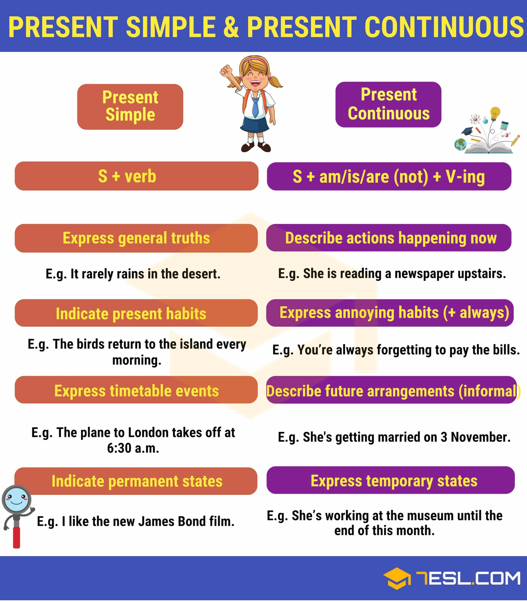 Present Simple And Present Continuous Important Differences 7ESL Present Simple And Present Continuous Important Differences 7ESL