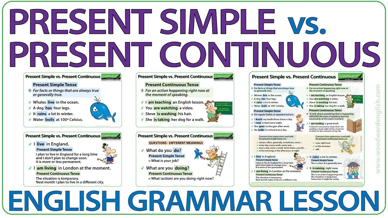 Present Simple Vs Present Progressive Tense Difference Learn English Grammar Rules Present Simple Vs Present Progressive Tense Difference Learn English Grammar Rules