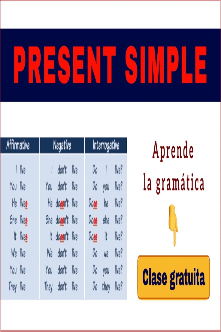 Presente Simple En Ingl s O Present Simple