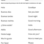 Printable Beginner Spanish Greetings Worksheet Saludos En Espa ol Teaching Resources