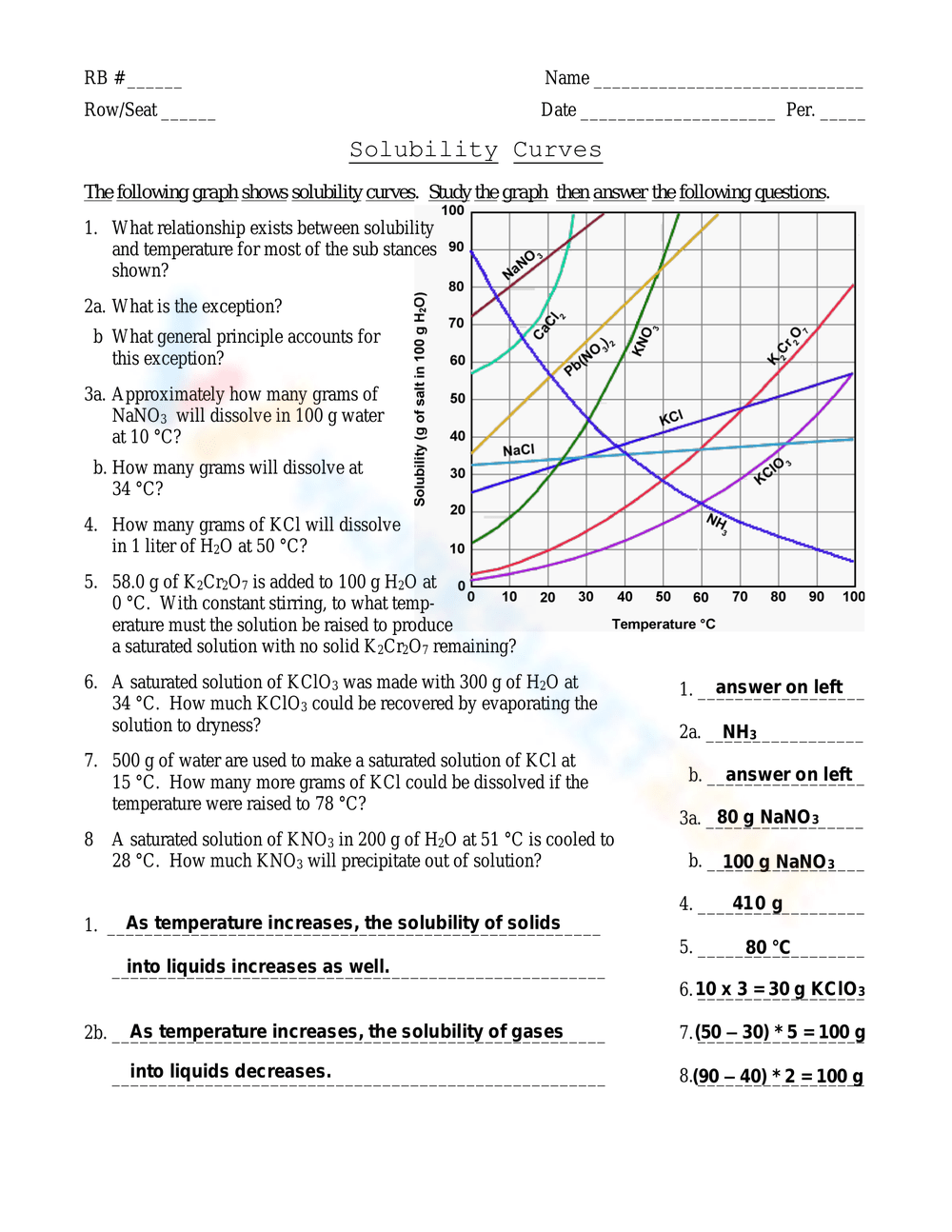 Printable Grade 10 Solubility Curve Worksheets Printable Grade 10 Solubility Curve Worksheets