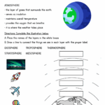 Printable Grade 7 Atmospheric Layers Worksheets