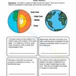 Printable Layers Of The Earth Worksheets