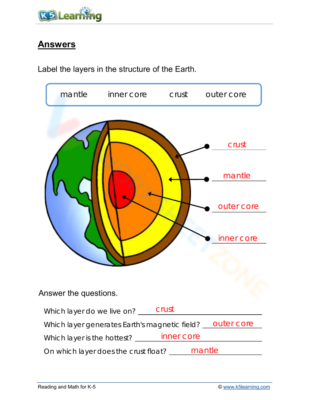 Printable Layers Of The Earth Worksheets Printable Layers Of The Earth Worksheets
