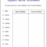 Printable Open And Closed Syllables Grammar Worksheets For Grade 1 2 3 Teaching Resources