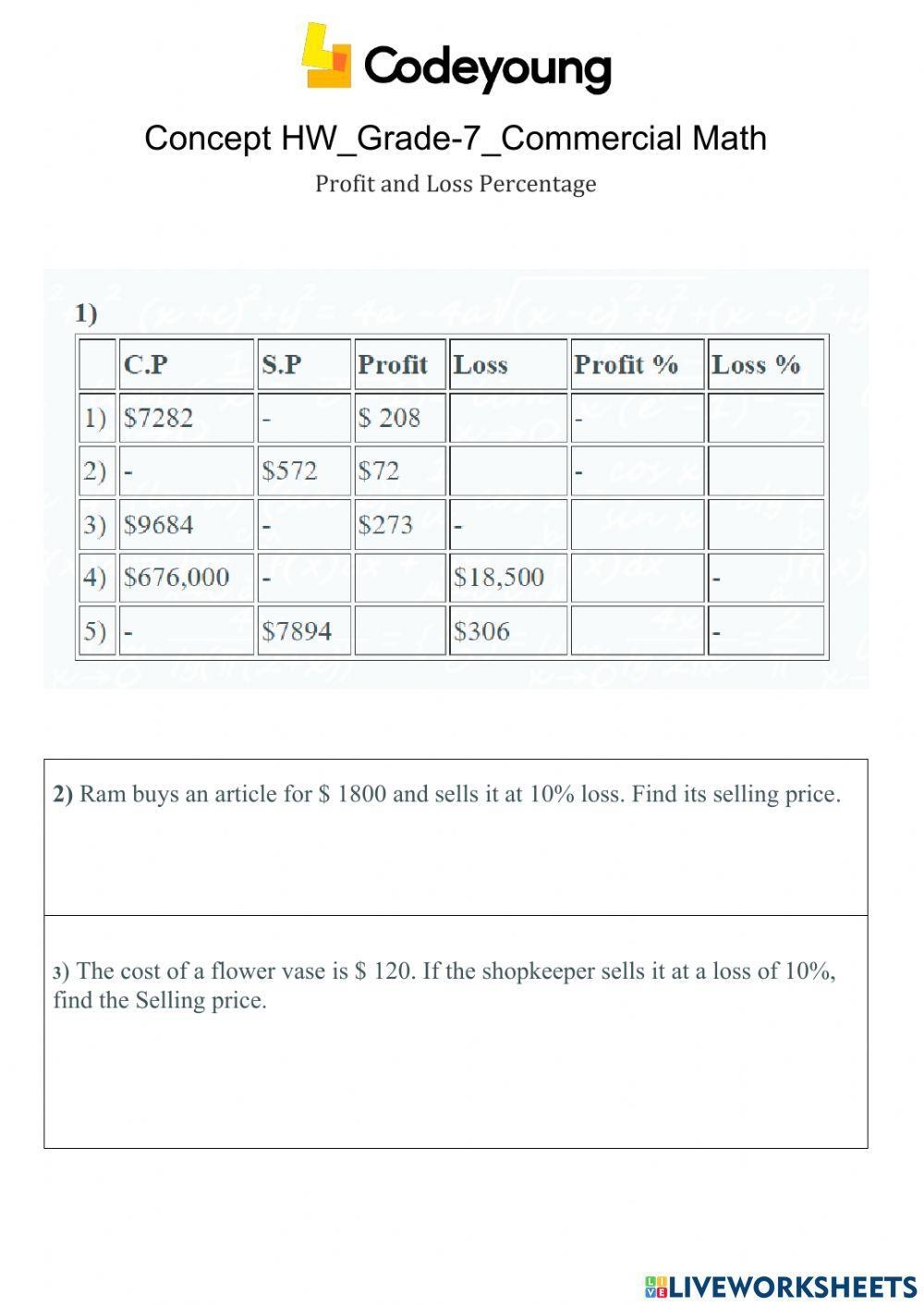 Profit And Loss Percentage Concept HW Worksheet Live Worksheets Worksheets Library