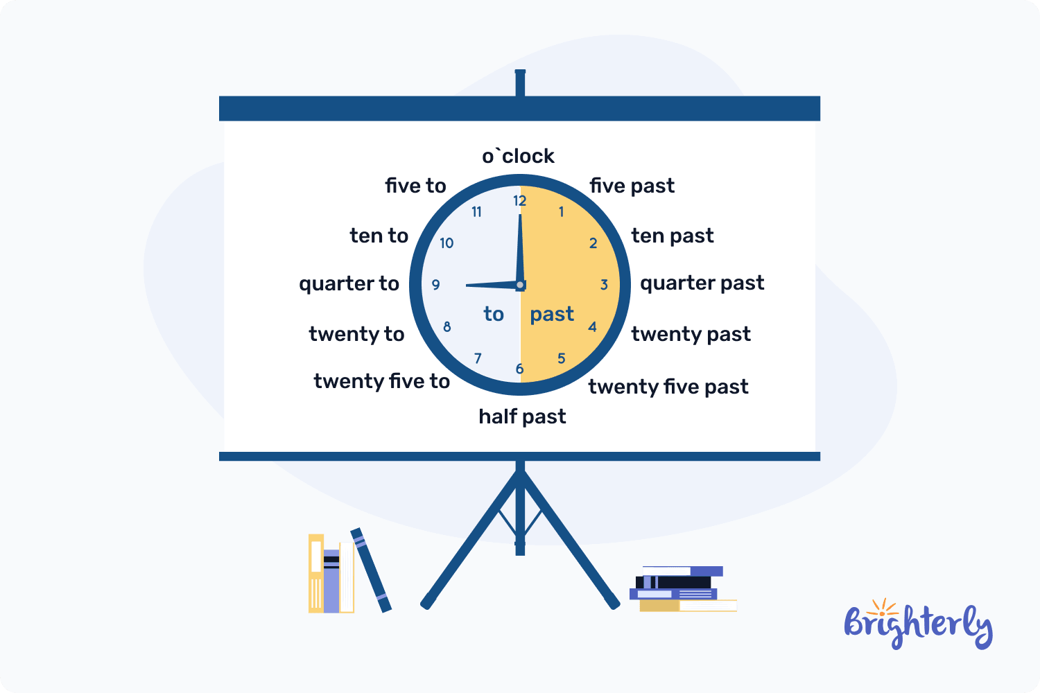 half past quarter past quarter till half past quarter past quarter till
