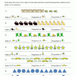 Ratio And Proportion Worksheet Worksheets Library