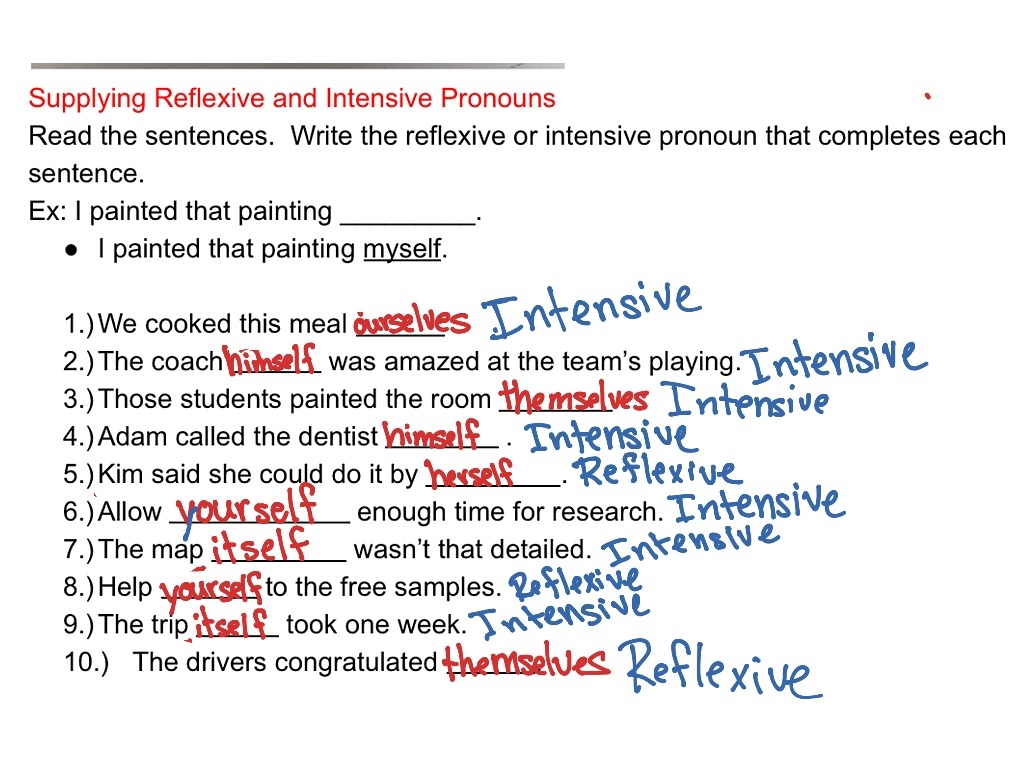 reflexive and intensive pronouns