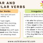 Regular And Irregular Verb Examples What Is An Irregular Verb ESL Kids World
