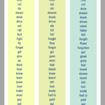 Regular And Irregular Verbs