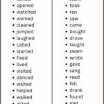 Regular And Irregular Verbs Explained With Definition And Examples MR MRS ENGLISH