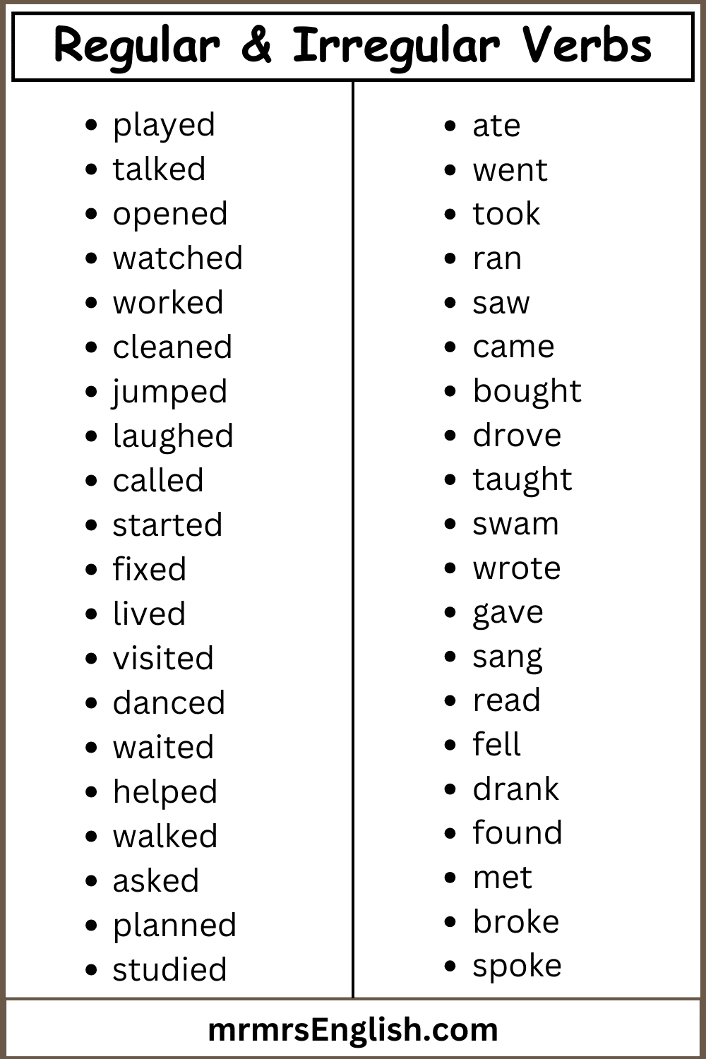 Regular And Irregular Verbs Explained With Definition And Examples MR MRS ENGLISH Regular And Irregular Verbs Explained With Definition And Examples MR MRS ENGLISH