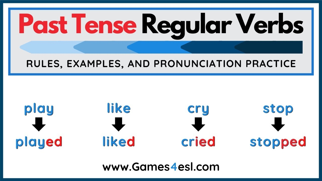 Regular Past Tense Verbs Simple Past Tense Rules Examples And Pronunciation Practice YouTube Regular Past Tense Verbs Simple Past Tense Rules Examples And Pronunciation Practice YouTube