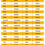 Regular Verbs List Of 300 Useful Regular Verbs In English 7ESL