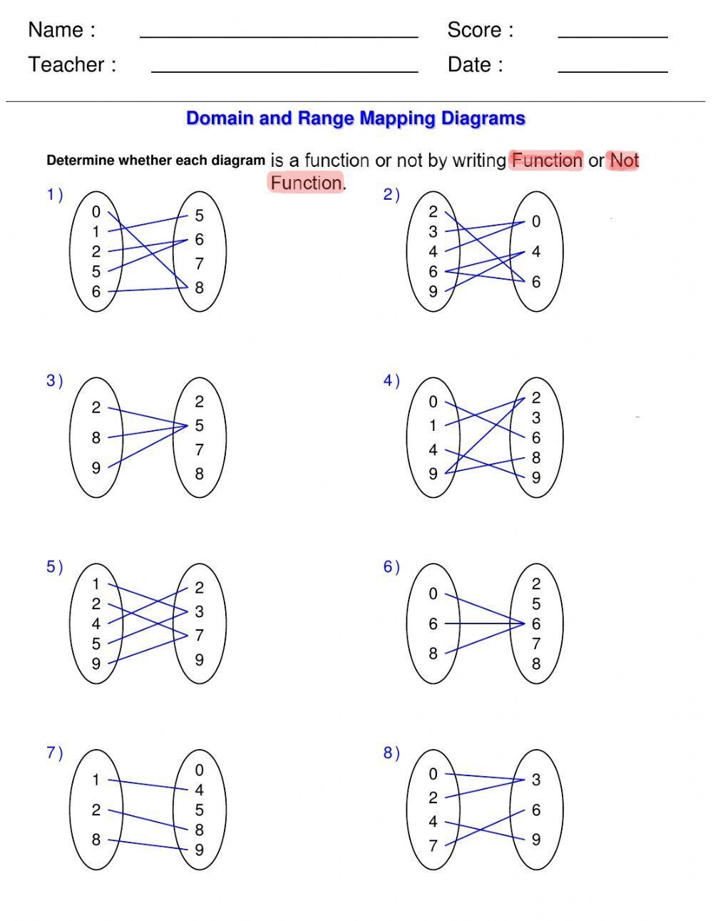 Relations And Functions Live Worksheets Worksheets Library