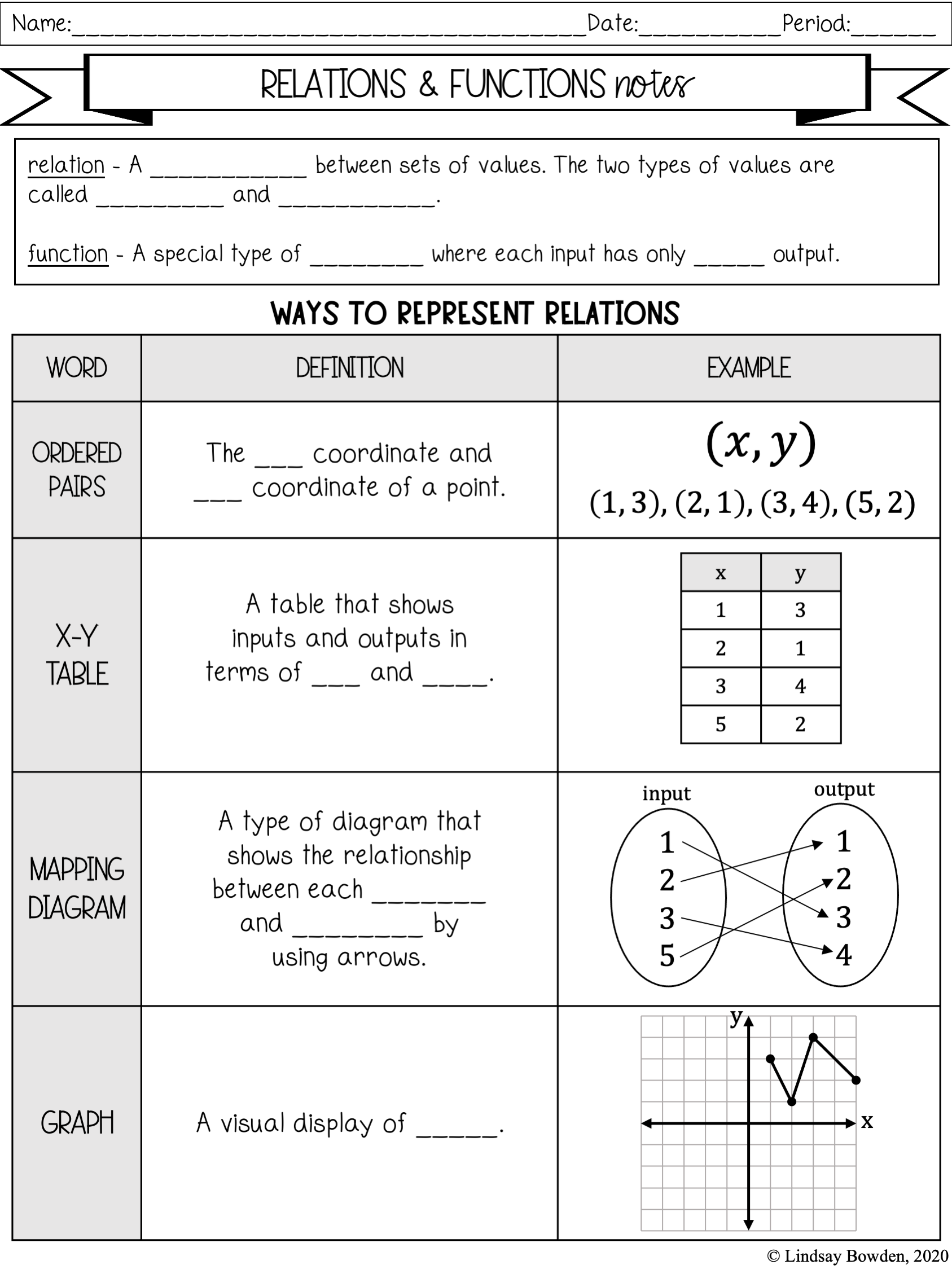 Relations And Functions Notes And Worksheets Lindsay Bowden Worksheets Library