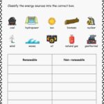 Renewable And Non renewable Energy Sources Worksheets