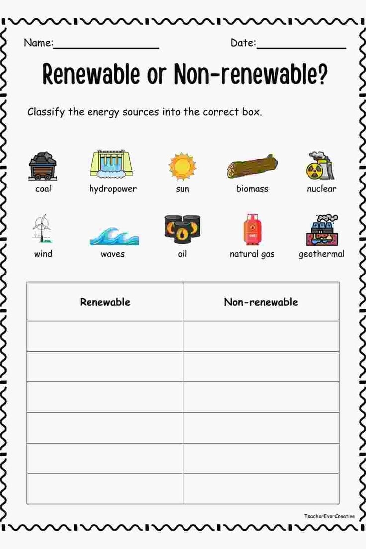 Renewable And Non renewable Energy Sources Worksheets