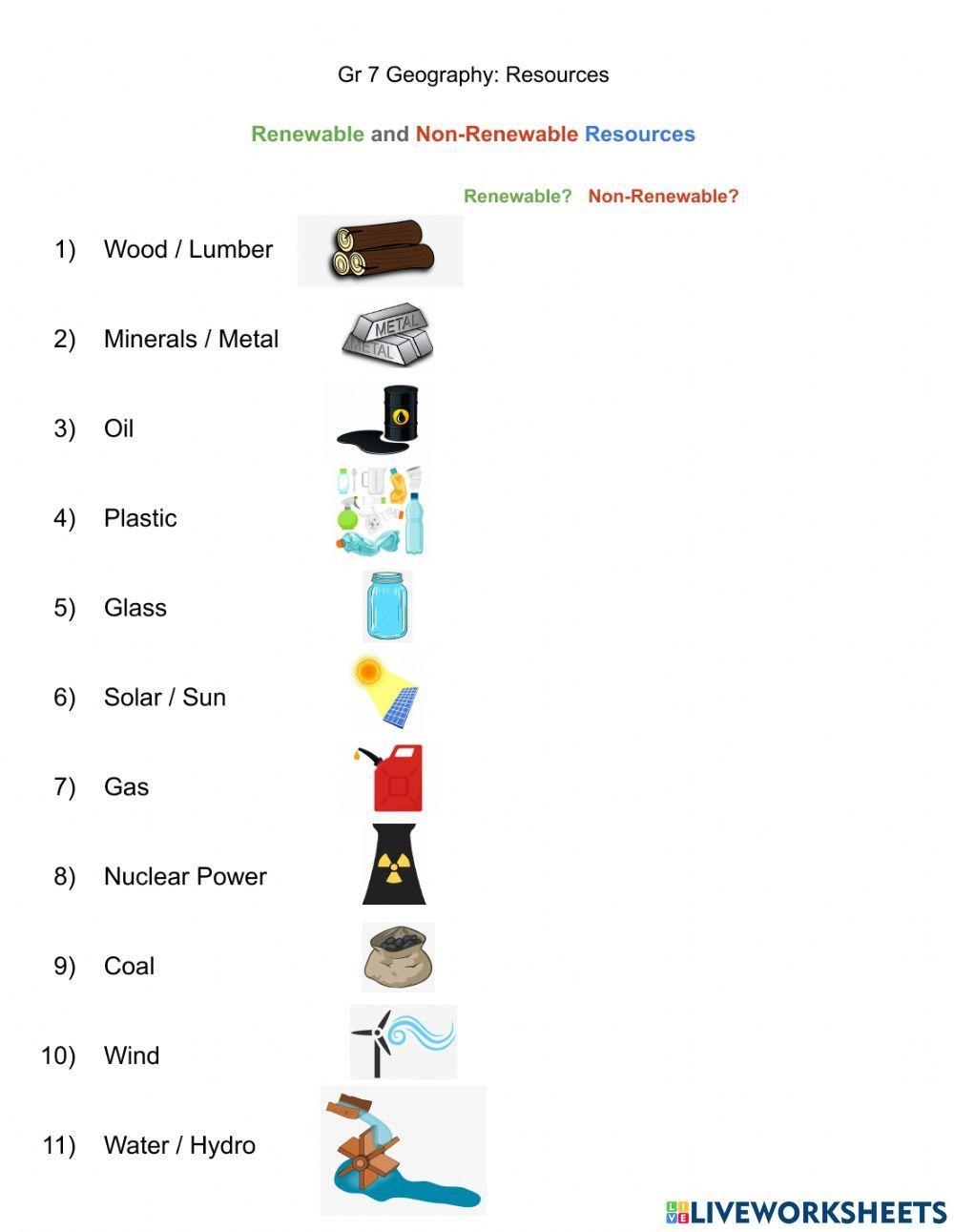 Renewable And Non Renewable Resources Exercise Live Worksheets Worksheets Library