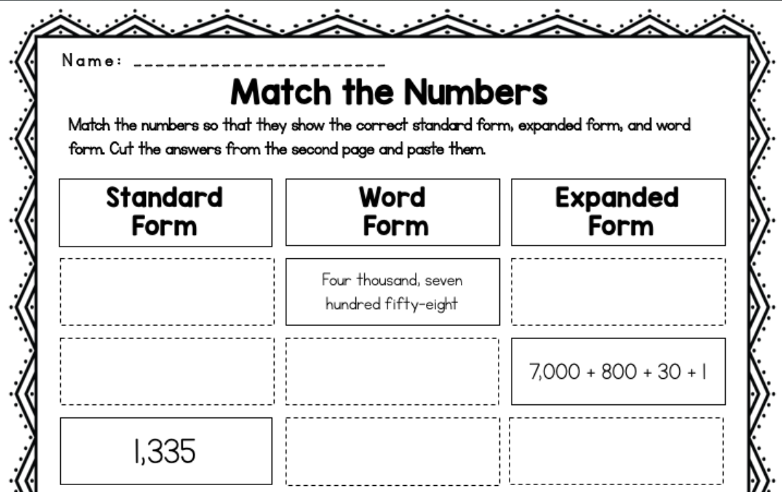 Representing Numbers Standard Form Word Form And Expanded Form Worksheets Library Representing Numbers Standard Form Word Form And Expanded Form Worksheets Library