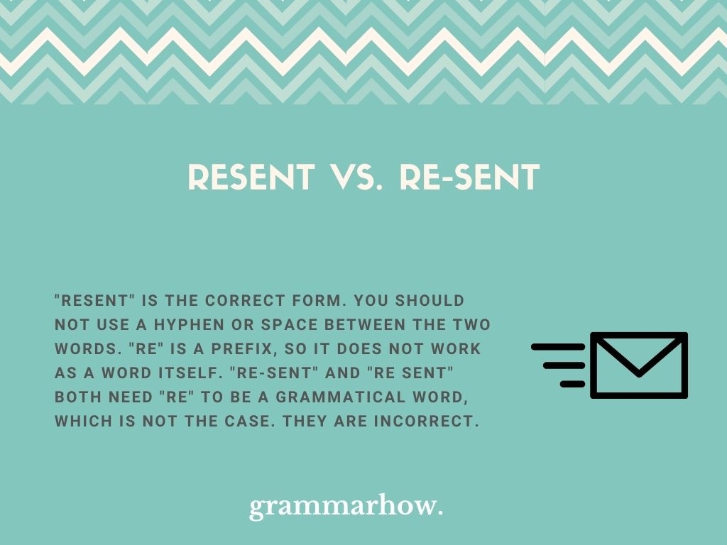Resent Or Re sent Which Is Correct Helpful Examples 