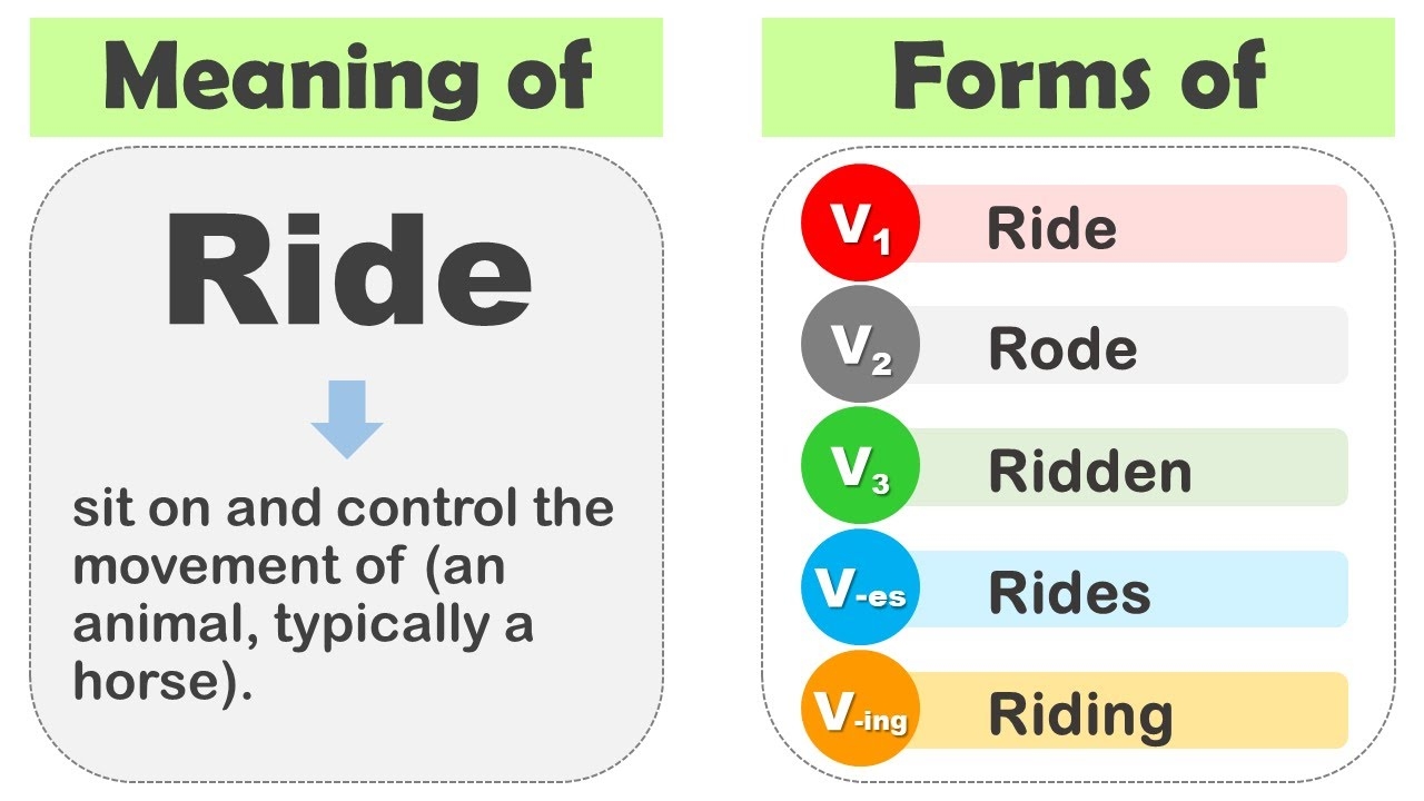 Ride Past Tense V1 V2 V3 V4 V5 Form Of Ride Past Participle Of Ride And Example Sentences YouTube Ride Past Tense V1 V2 V3 V4 V5 Form Of Ride Past Participle Of Ride And Example Sentences YouTube